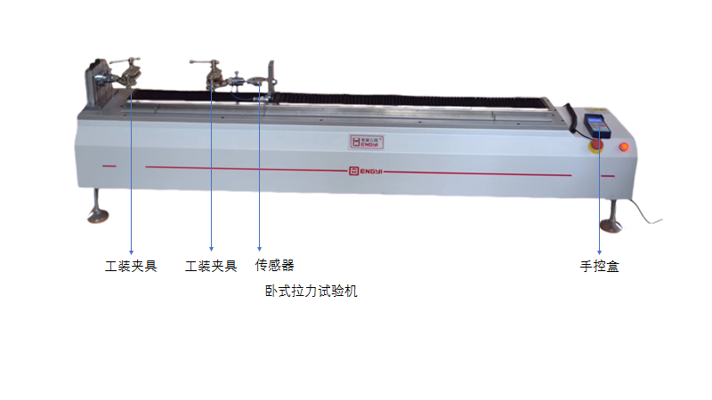 醫(yī)用高分子繃帶拉伸強度試驗機